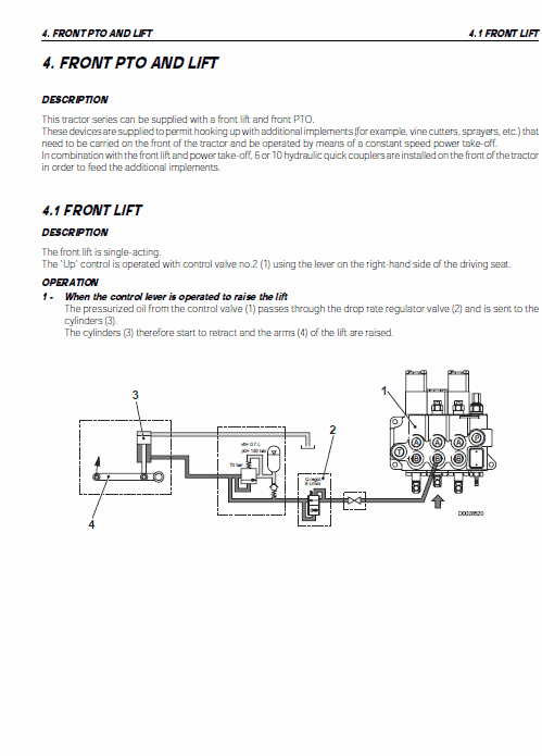 Massey Ferguson 3425S, 3435S, 3445S, 3455S Tractor Service Manual Workshop Guide
