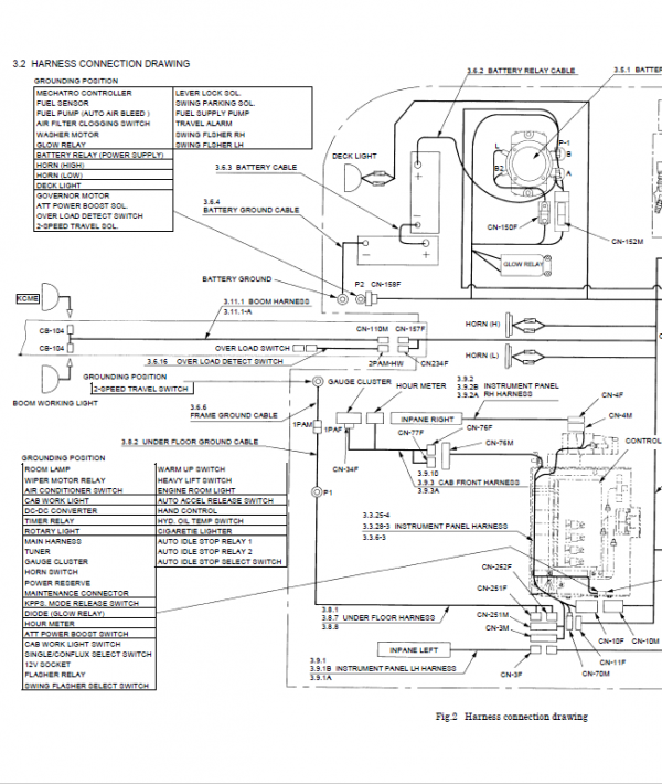 New Holland E200SR Excavator Service Manual Workshop Guide