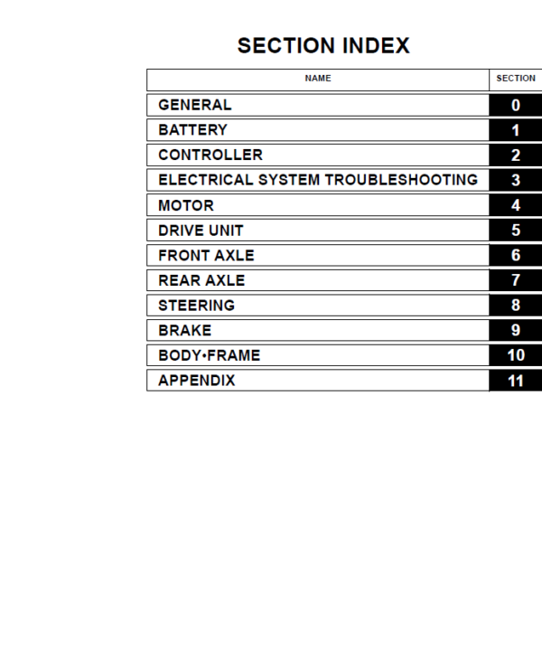 Toyota CBT4, CBTY4, CBT6 Towing Tractor Repair Service Manual