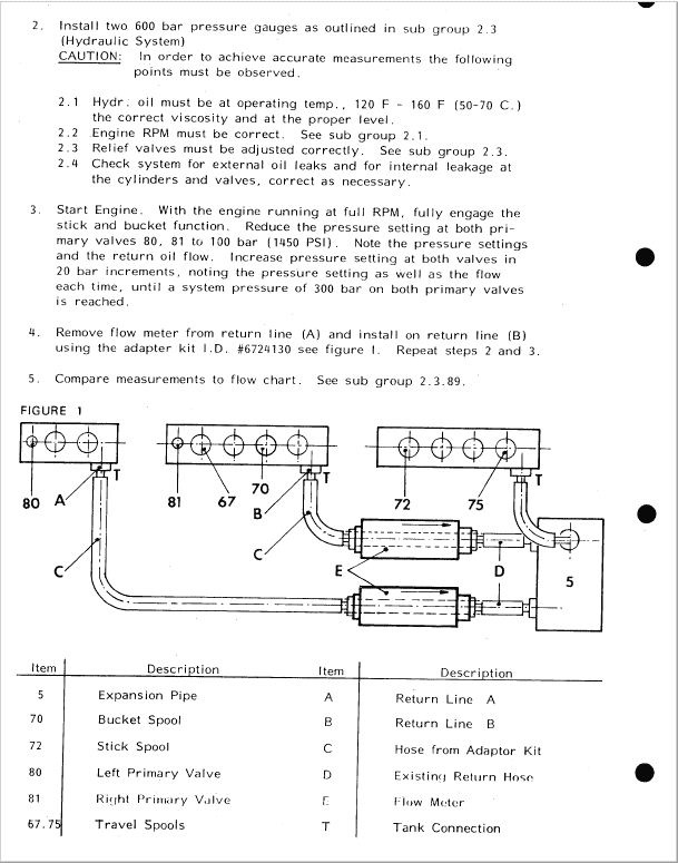 Liebherr R952, R962, R972, R982 Excavator Service Manual