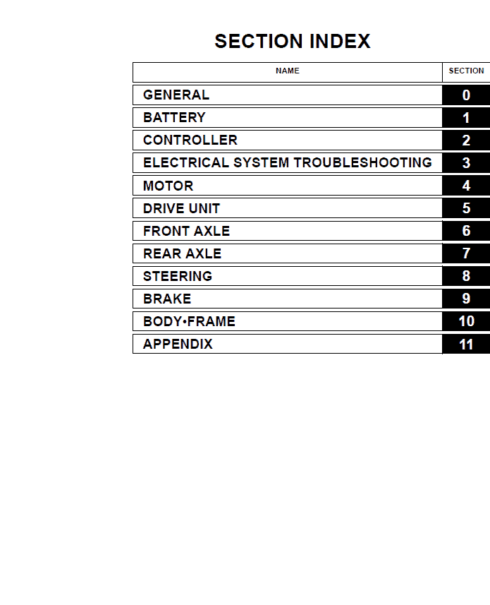 Toyota CBT4, CBTY4, CBT6 Towing Tractor Repair Service Manual