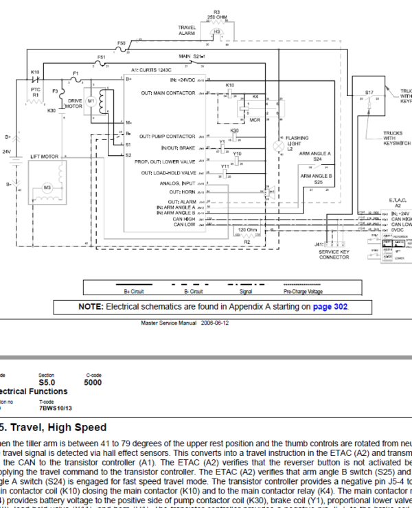 Toyota 7BWS10, 7BWS13 Lift Pallet Truck Service Repair Manual