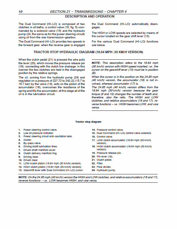 New Holland TL70, TL80, TL90, TL100 Tractor Service Manual Workshop Guide