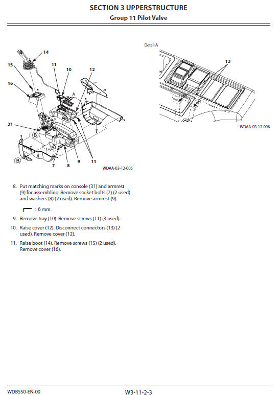Hitachi ZX190LC-5B and ZX190LC-6 Excavator Service Repair Manual Workshop Guide