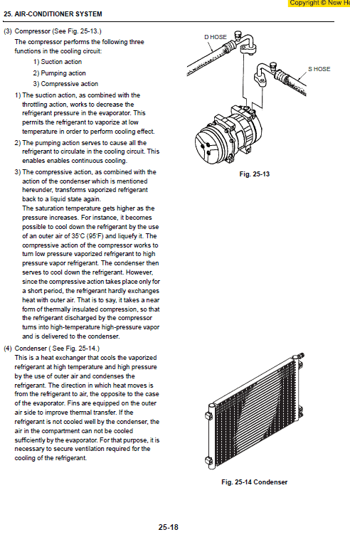 New Holland E225BSR Excavator Service Manual Workshop Guide