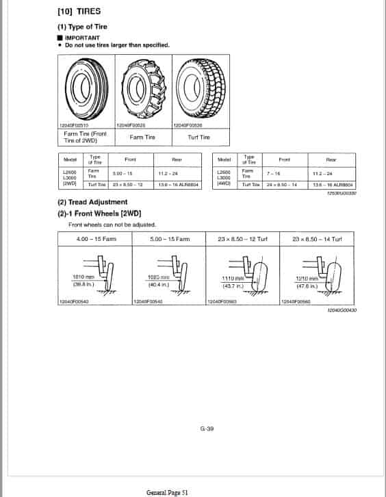 Kubota L2600, L3000 Tractor Workshop Repair Manual
