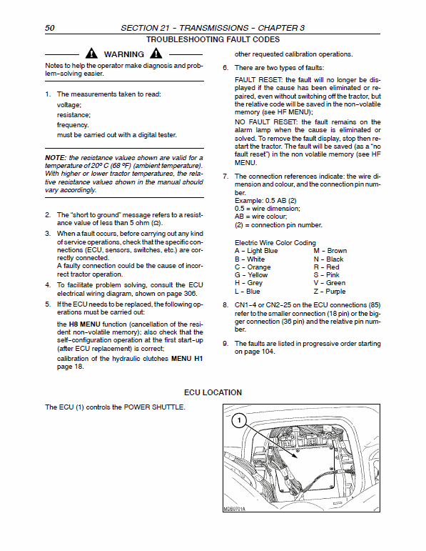 New Holland TN55S, TN65S, TN70S, TN75S Tractor Service Manual Workshop Guide