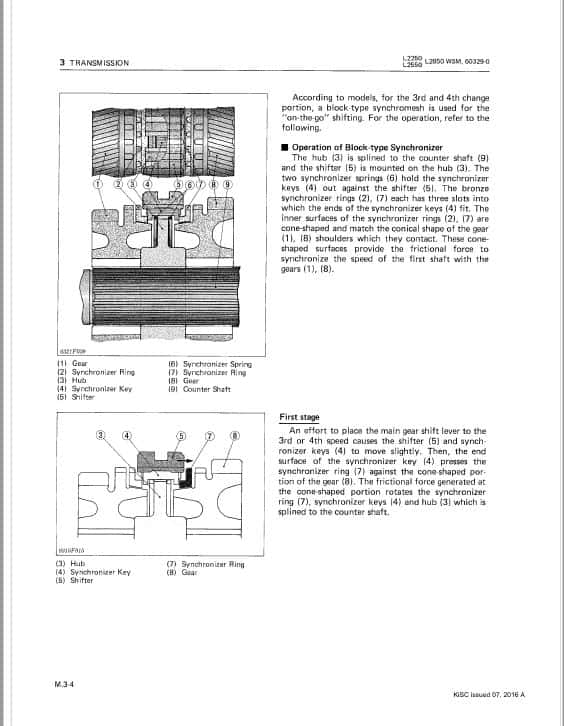 Kubota L2250, L2550 GST, L28250 GST, L3250 Tractor Workshop Repair Manual