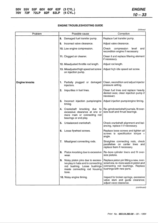 Fiat 50V, 55V, 55F, 60V, 60F, 62F Tractor Service Manual Workshop Guide