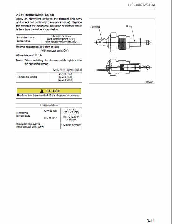 CAT GP15NM, GP18NM, GP20CNM, GP20NM Lift Truck Service Manual