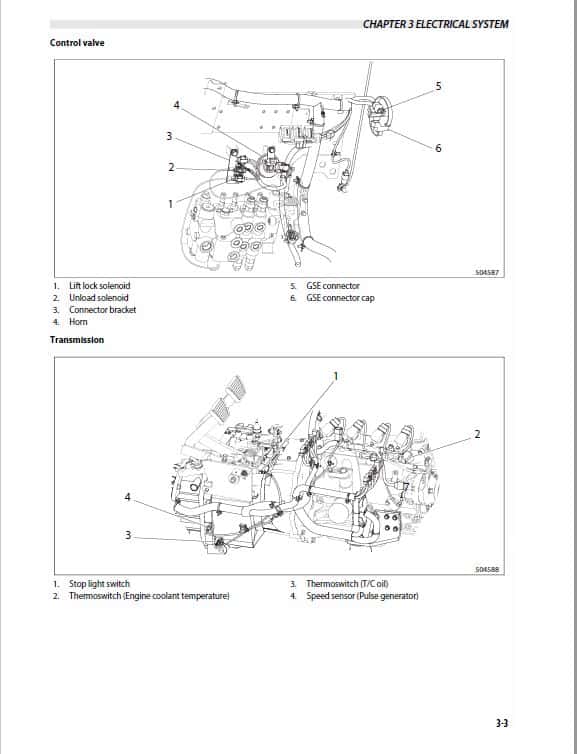 CAT C4000, C5000, C5500, C6000, C6500 Lift Truck Service Manual