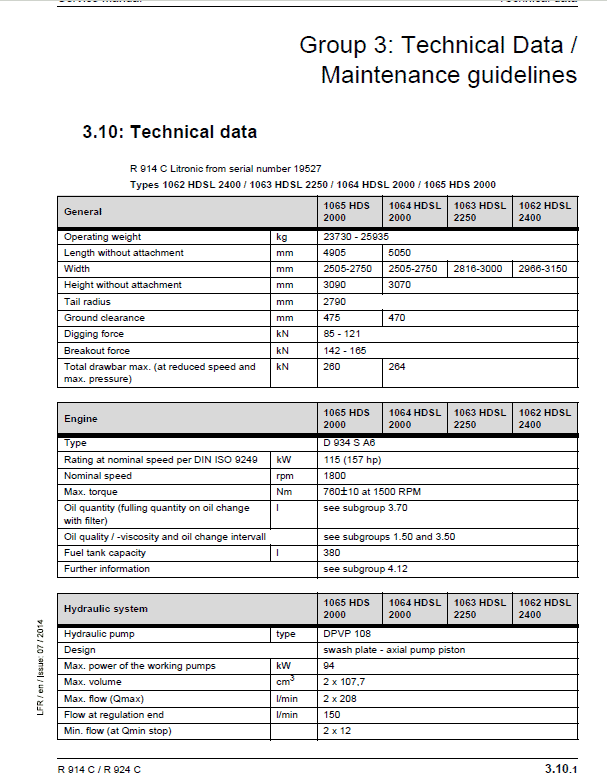 Liebherr R914C, R924C Litronic Excavator Service Manual