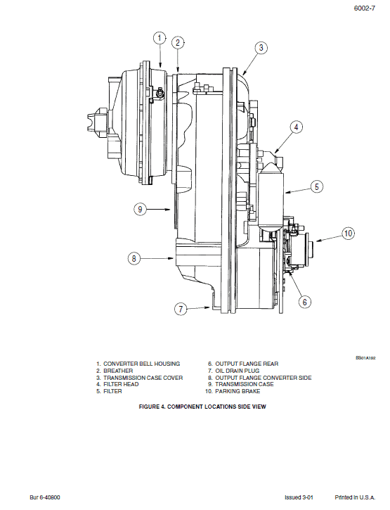 Case 521D Loader Service Manual Workshop Guide