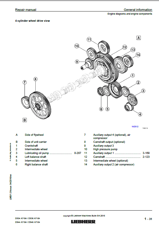 Liebherr D934 A7-04, D936 A7-04, D944 A7-04, D946 A7-04 Engine Service Manual