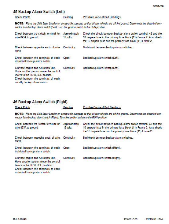 Case 410 and 420 SkidSteer Loader Service Manual Workshop Guide