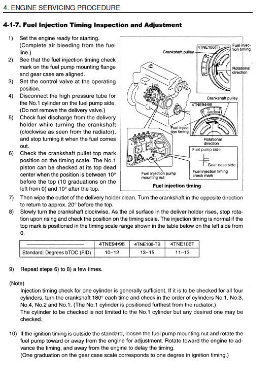 Takeuchih TCR50 Dump Carrier Service Manual Workshop Guide