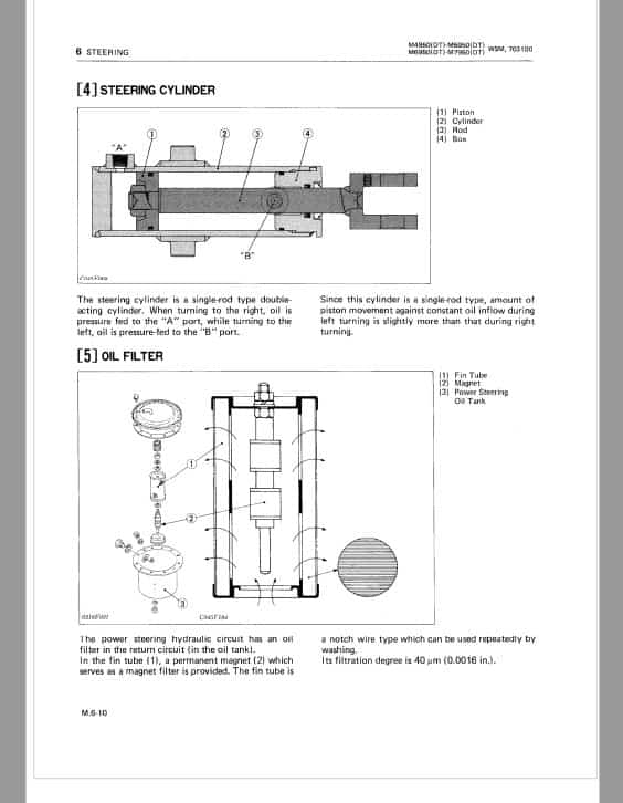 Kubota M4950DT, M5950DT, M6950DT, M7950DT Tractor Workshop Service Repair Manual