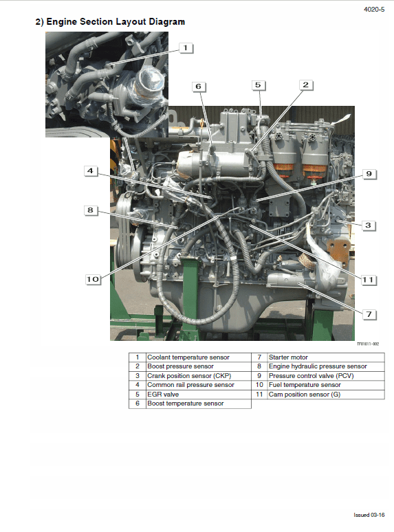 Case CX470B Crawler Excavator Service Manual Workshop Guide