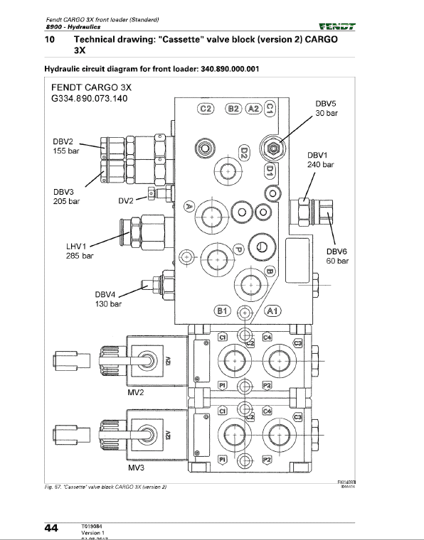 Fendt 3X, 4X, 5X Front Loader Service Manual Workshop Guide
