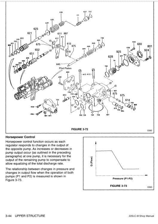 Daewoo Solar S220LC-3 Excavator Service Manual Workshop Guide