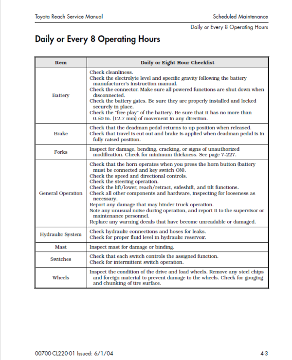 Toyota 7BRU18, 7BRU23, 7BDRU15, 7BSU20, 7BSU25 Lift Truck Repair Manual