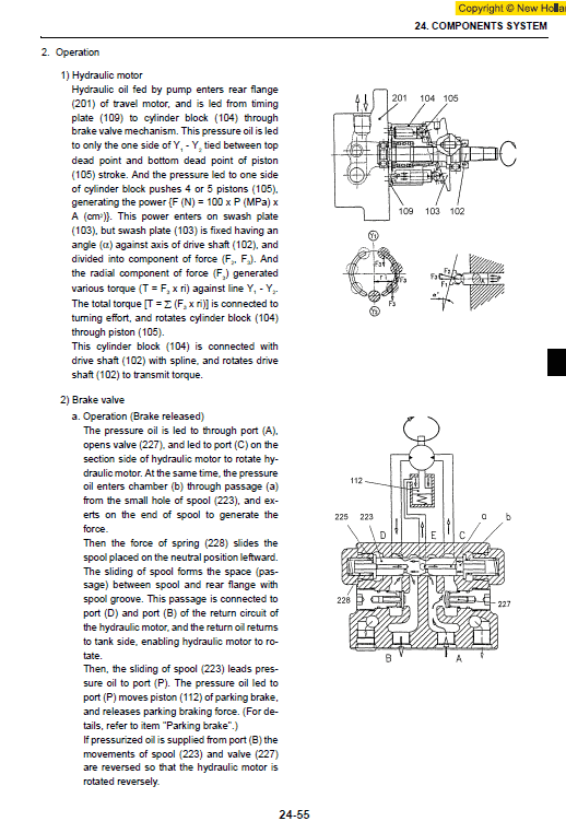 New Holland E40.2SR and E50.2SR Mini Excavator Service Manual Workshop Guide