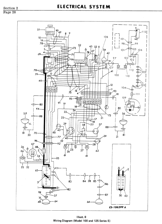 Komatsu Dresser 100C, 100E ,125C and 125E Dozer Service Manual Workshop Guide
