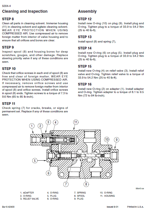 Case 621D Loader Service Manual Workshop Guide