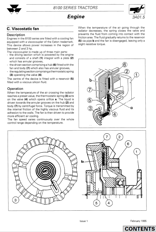 Massey Ferguson 8140, 8150, 8160 Tractor Service Manual Workshop Guide
