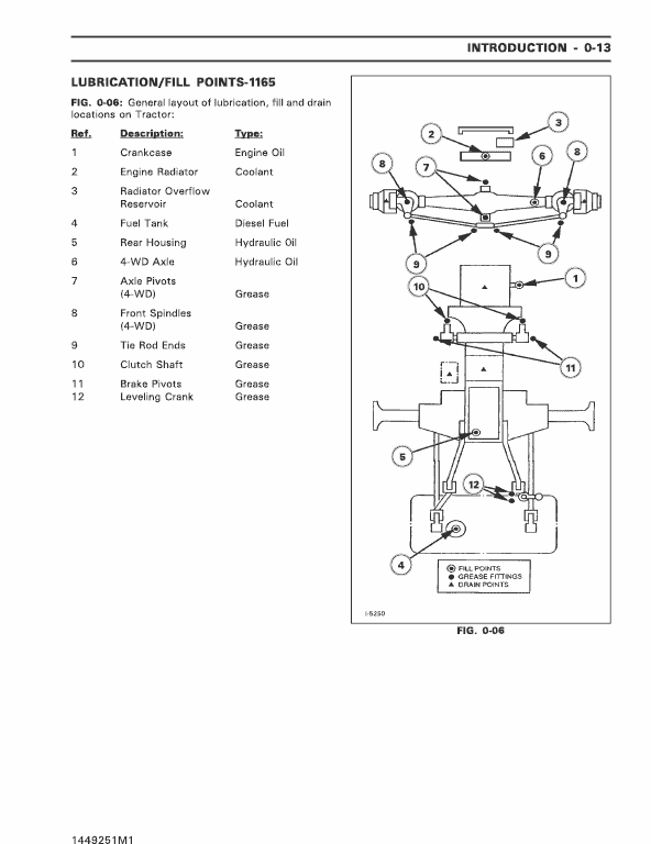 Massey Ferguson 1160, 1180, 1190 Tractor Service Manual Workshop Guide