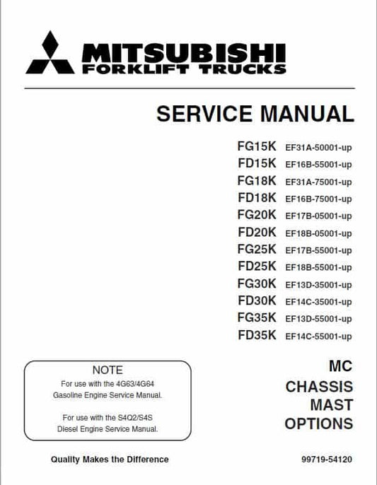 Mitsubishi FD15K, FD18K, FD20K, FD25K, FD30K, FD35K Forklift Service Manual