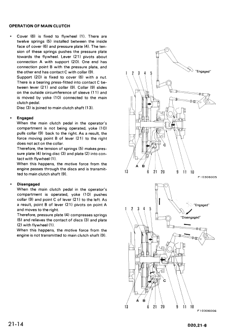 Komatsu D20PLL-6, D20S-6, D20Q-6, D21E-6 Dozer Service Manual Workshop Guide