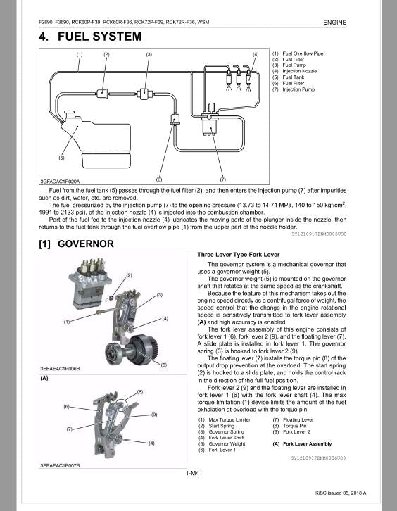 Kubota F2890, F3690 Front Mower Workshop Manual