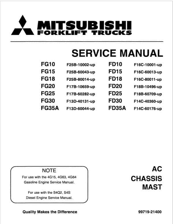 Mitsubishi FG20, FG25, FG30, FG35A Forklift Service Manual