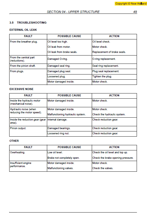 New Holland WE190, WE210 and WE230 Wheeled Excavators Manual Workshop Guide