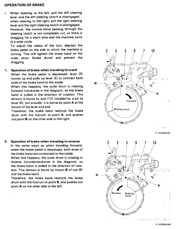 Komatsu D20PL-7, D20PLL-7, D20AG-7, D20P-7, D20PG-7A Dozer Manual Workshop Guide