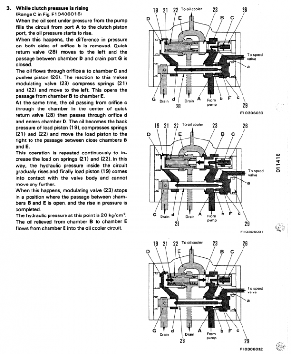 Komatsu D31E-18, D31P-18, D31PL-18, D31PLL-18 Dozer Manual Workshop Guide