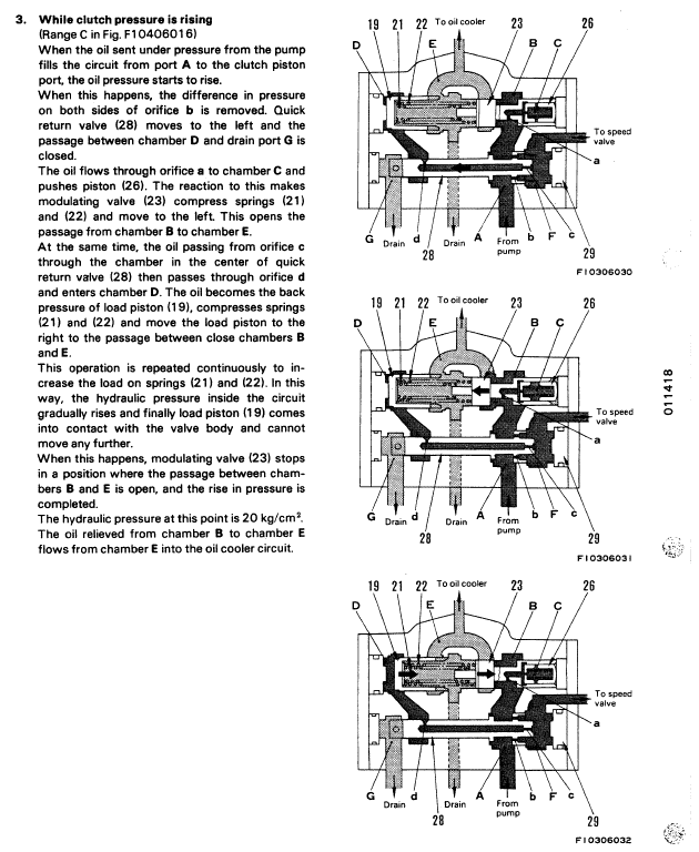 Komatsu D31E-18, D31P-18, D31PL-18, D31PLL-18 Dozer Manual Workshop Guide
