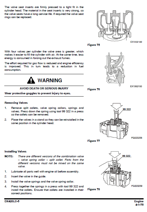 Doosan DX420LC-5 Excavator Service Manual Workshop Guide