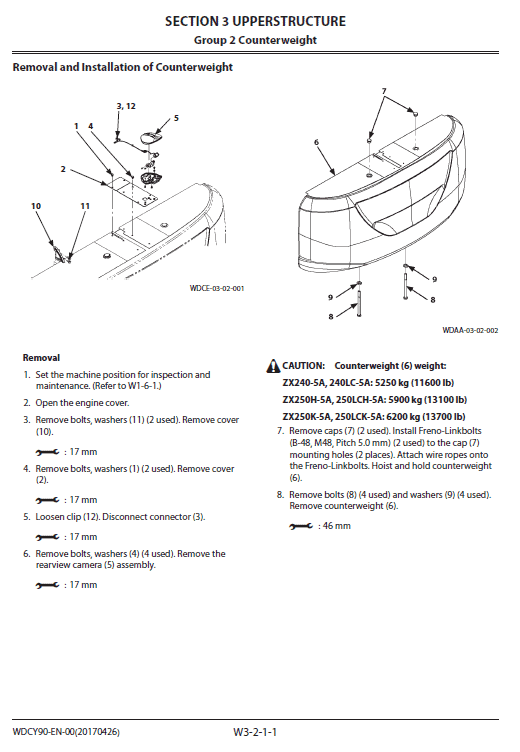 Hitachi ZX240-5A, ZX240LC-5A and ZX250LCH-5A Excavator Repair Manual Workshop Guide