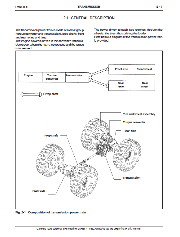 New Holland LW230.B Wheel Loader Service Manual Workshop Guide