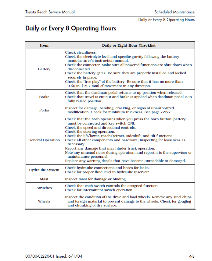 Toyota 7BRU18, 7BRU23, 7BDRU15, 7BSU20, 7BSU25 Lift Truck Repair Manual