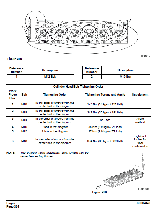 Doosan DX490LC-3 and DX530LC-3 Excavator Service Manual Workshop Guide