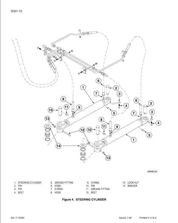 Case 621C, 721C Loaders Service Manual Workshop Guide