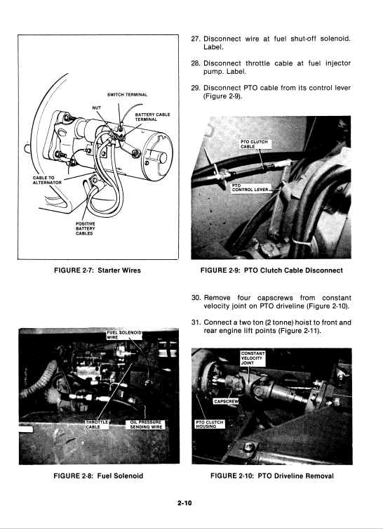 Ford Versatile 150 and 160 Tractor Service Manual Workshop Guide