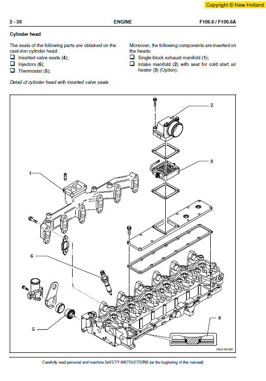 New Holland F106.6 and F106.6A Grader Service Manual Workshop Guide