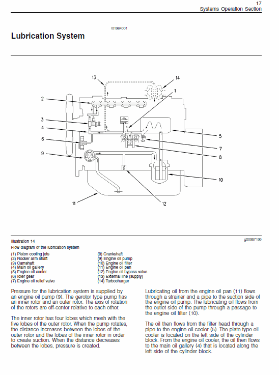 Perkins Engines 800 Series Workshop Repair Service Manual Workshop Guide
