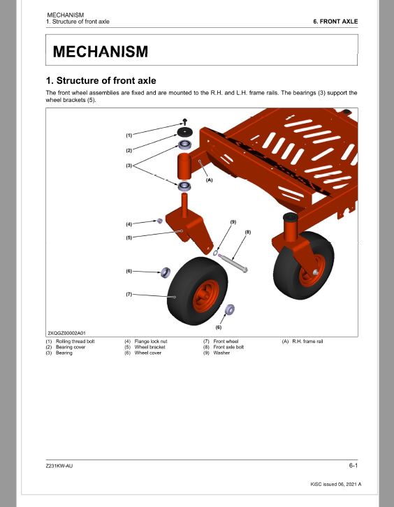 Kubota Z231JW-AU Zero Turn Mower Workshop Repair Manual