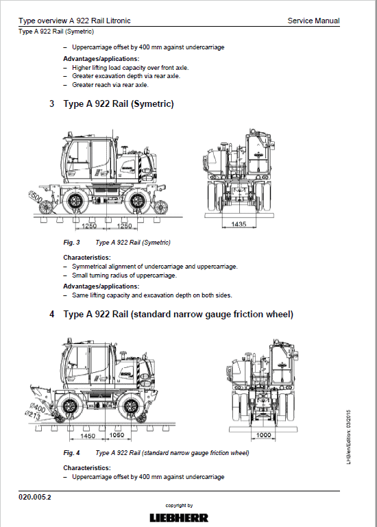 Liebherr A922 Rail Litronic Tier 4i Excavator Service Manual