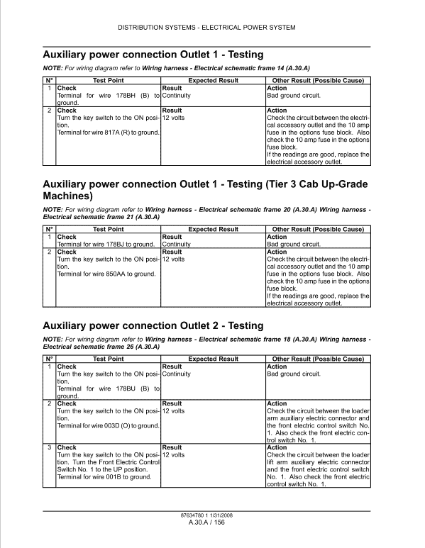 Case 450, 465, 450CT Series 3 SkidSteer Service Manual Workshop Guide